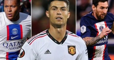 Top 10 cầu thủ thu nhập cao nhất thế giới: Messi & Ronaldo mất ngôi sau 8 năm