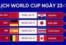 Lịch thi đấu World Cup 2022 hôm nay (23/11): Nhiều ”ông lớn” xuất trận