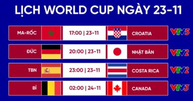 Lịch thi đấu World Cup 2022 hôm nay (23/11): Nhiều ”ông lớn” xuất trận