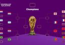 Lịch thi đấu bóng đá tứ kết World Cup 2022 chi tiết nhất