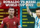 Kỳ World Cup trái ngược của Messi và Ronaldo