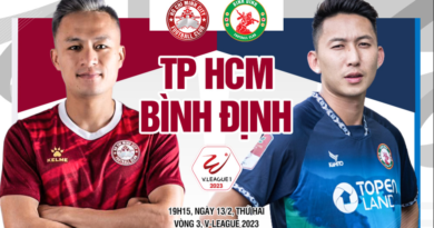 Nhận định CLB TP.HCM vs Bình Định (19h15 ngày 13/4): Khách lấn án chủ