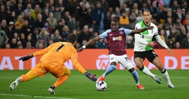 Aston Villa cầm hòa Liverpool ở vòng 37 Ngoại hạng Anh