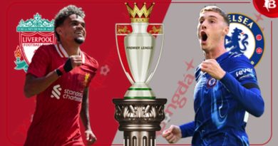 Nhận định – dự đoán bóng đá Liverpool vs Chelsea, 22h30 ngày 20/10: Anfield đi dễ khó về