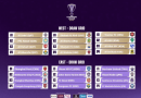 Kết quả bốc thăm AFC Champions League Elite 2025/26